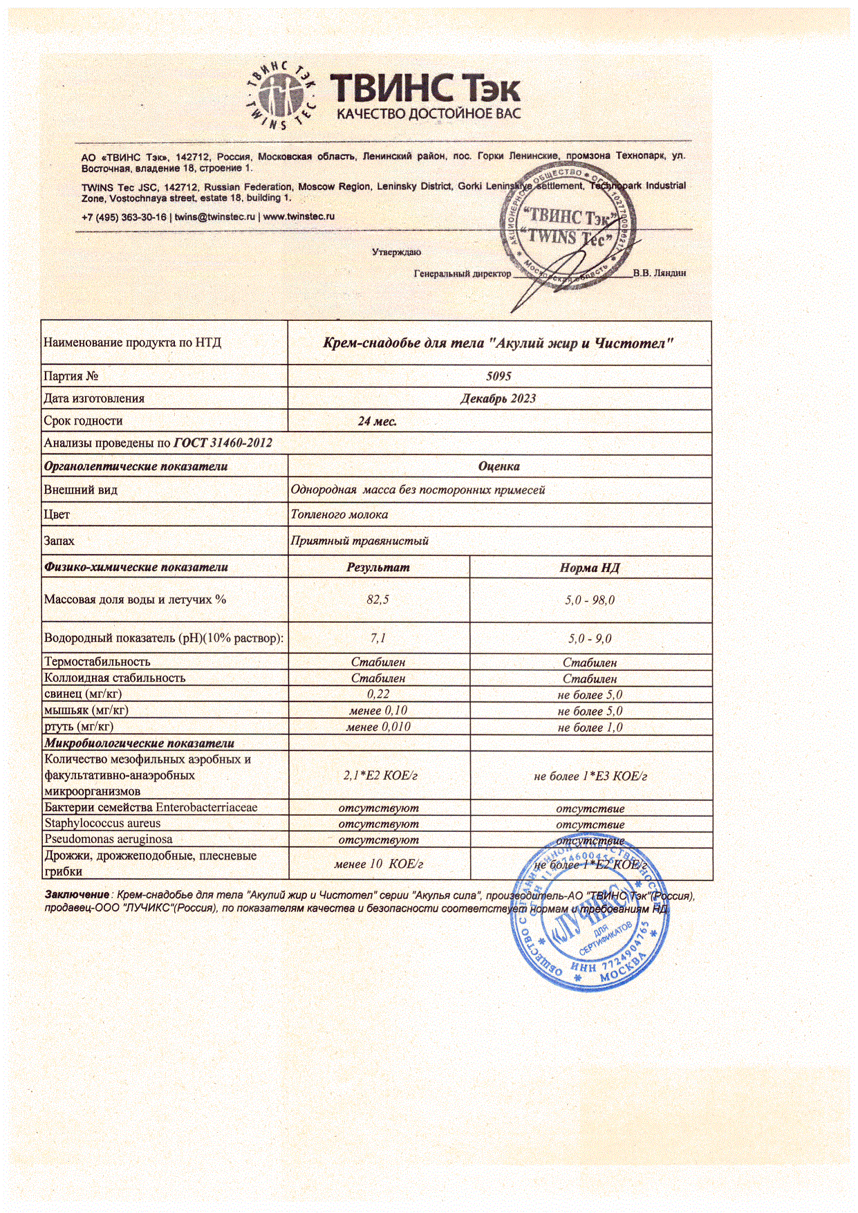Паспорт №122023